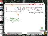 حل سوال 1-3 فصل اول فیزیک دهمین دوره تحصیلی رشته تجربی و ریاضی