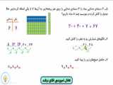 مطالعه کنترلی درس هشتم 8 با عنوان  عرفان  و تمامی جوانب آن به طول 4 صفحه