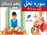 تفسیر آیات 91 تا 100 سوره مائده