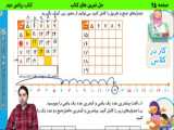 صوت کتاب Smart Choice Starter - درس 8