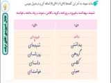 راه حل تمرین 4 صفحه 30 درس نگارش سوم ابتدایی