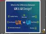 آموزش UI/UX و مبانی نرم افزار گرافیکی