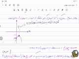 تعیین فرمول سهمی از روی نمودار درس دو فصل یازدهم ریاضی فیلم سه