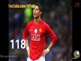 نامه حمایت Cristiano Ronaldo