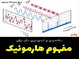 ساده‌ترین و عمیق‌ترین بیان مفهوم هارمونیک