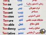 آموزش زبان انگلیسی 121 - تغییری آموزشی