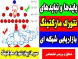 راهنمای انتخاب برند مناسب برای خرید کت چرم مردانه در بازار ایران