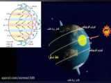 فاطمه دشتی، مدرس زبان فرانسه در پلتفرم آموزش زبان تیکا