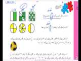 جزوه سوم ریاضی نهم با استاد حسینی زاده