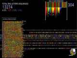 دکتر حجت ثمره فکری - ویرایش ژنتیک با تکنولوژی CRISPR