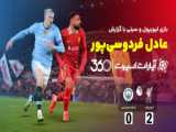 ربات Ai که مهارت بازی بسکتبال پیدا می کند !!