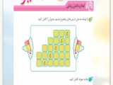 فعالیت صفحه 40 درس پنجم علوم چهارم