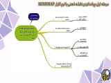 طرح mindmap برای پروژه