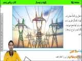 صفحات پنجم فارسی ۷۳، ۷۴ و ۷۵