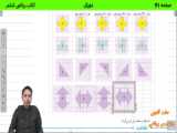 صفحه 60 علوم چهارم | درس هفتم | استفاده از آهن در زندگی