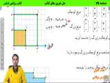 ریاضی دوم صفحه 70