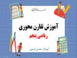 ریاضی پنجم، صفحه 72: تقارن محوری، فصل 4 - حل تمرینات