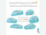 آموزش زبان انگلیسی توسط محمد رسولی