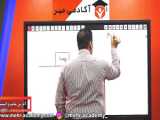 آموزش درس 3 نرم افزار EXLE برای دانش‌آموزان پایه چهارم