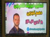 آزمایش گرانروی: یک تجربه جالب