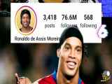 کدام بازیکن فوتبال بیشترین تعداد دنبال کنندگان در اینستاگرام دارد؟