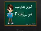 تمرینات به صفحه ۸۴ منتقل شدند.