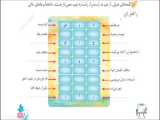 تغییر در نگارش پایه چهارم درس ۱۲ صفحه ۷۱