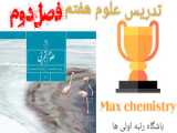 تغییر مفهوم ۸ به ۱۵ بهمن