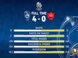 نتیجه بازی پرسپولیس و الهلال: الهلال 4-0 پرسپولیس