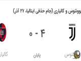 نتیجه پرگل یوونتوس مقابل کالیاری 4-0