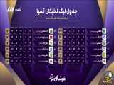 رتبه‌بندی تیم‌های برتر آسیا در هفته هشتم