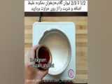 اصول مسقطه در تحلیل وضعیت