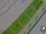صد و چهل و دو را به فارسی ترجمه کنید.