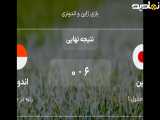  نابودی کامل: ژاپن 6 - اندونزی 0 در جام جهانی آمریکا 2026 