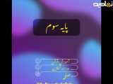 آموزش قرآن پایه سوم صفحه ۴ مدرسه آنلاین