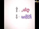 احکام به زبان ساده_ جهر و اخفات