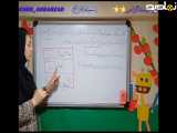تدریس  ریاضی 09339950232    خانم اکبر زاد بهترین روش تدریس   پیشرفته و فوق حرفه ای  4066