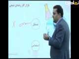 معرفی رشته شیمی- محض و کاربردی