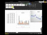 آموزش ساختن نمودار با نسبت مقایسه اعداد ماه های مختلف در excel و نمایش نوسانات درآمد هزینه